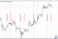 xi-asian-session-gold Xi-Asian Session mt4 indicator