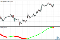 xmaster-formula-gold Xmaster Formula Forex mt4 indicator