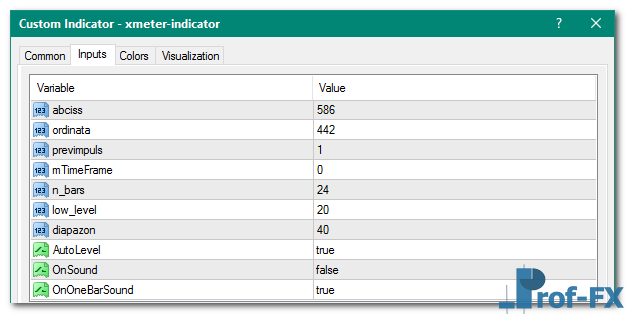 XMeter MTF mt4 indicator