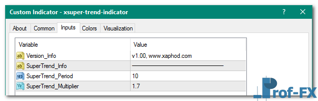 XSuper Trend mt4 indicator