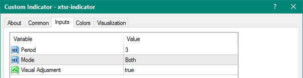 xTSR Indicator metatrader 4