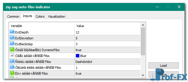Zig Zag Auto Fibo mt5 indicator